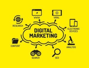 Digital Marketing Agency in Gurgaon