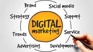 one of the best Digital Marketing Services in Gurugram.