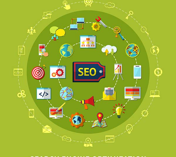 best seo company gurgaon